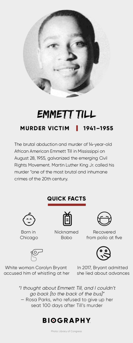 Emmett Till Fact Card